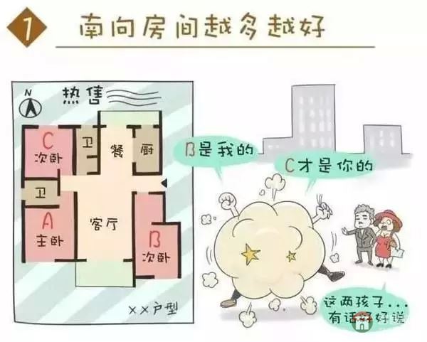 莒县房产告诉你9大买房窍门 房子同层排水更佳