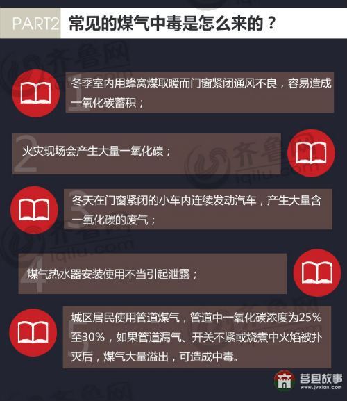 日照市莒县安庄镇刘家山村煤气中毒 5死最小者8个月